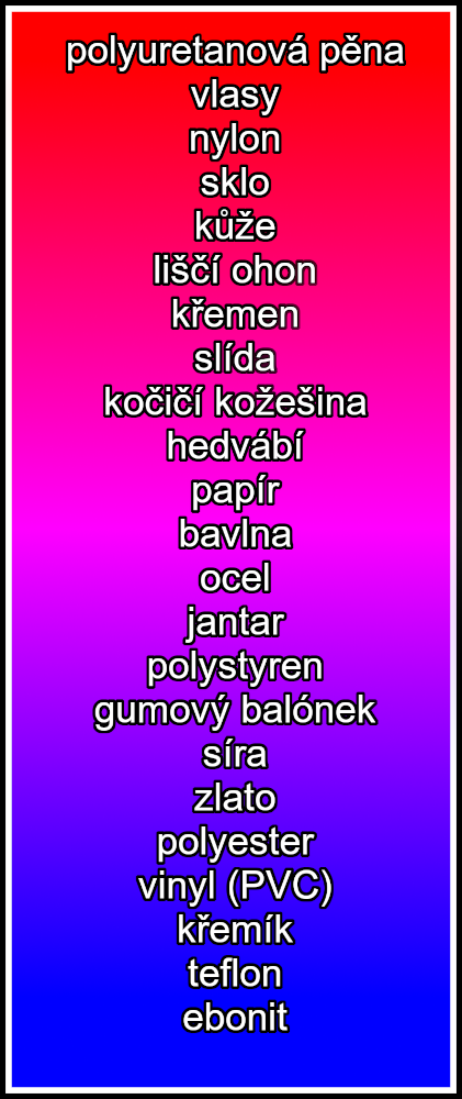 Sloupec materiálů seřazených, čím je materiál výše tím lépe drží kladný náboj