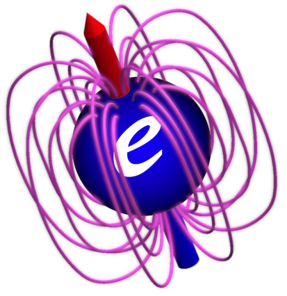 elektron se svým magnetickým polem