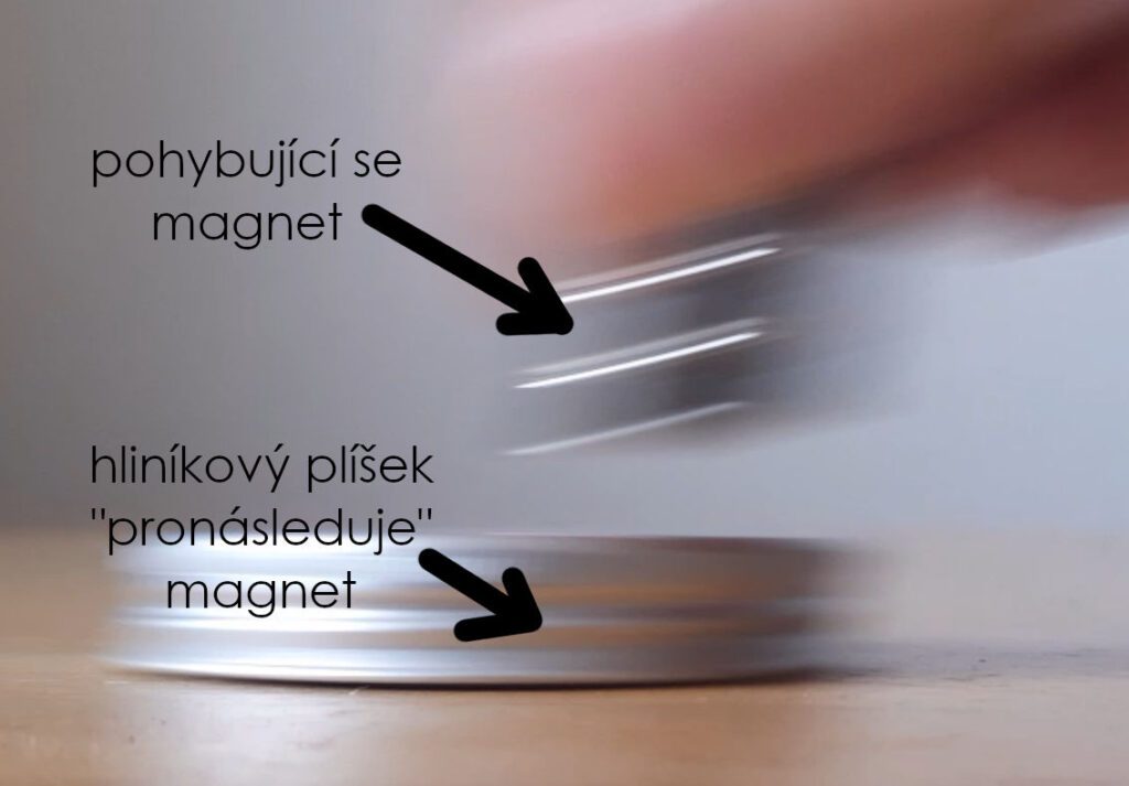 Hliníkový, nemagnetický plíšek pronásledující magnet