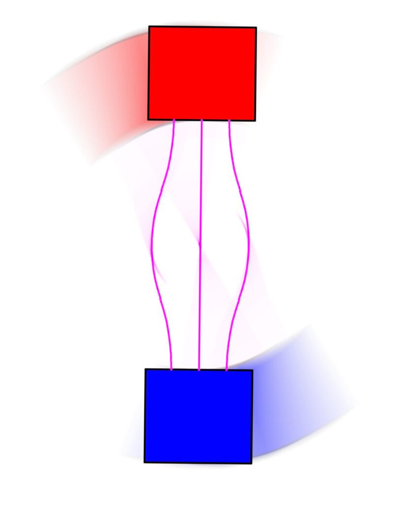 Pár rotujících magnetů tvořící točivé magnetické pole