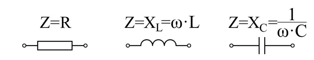 Rezistor, cívka, kondezátor a jejich impedance
