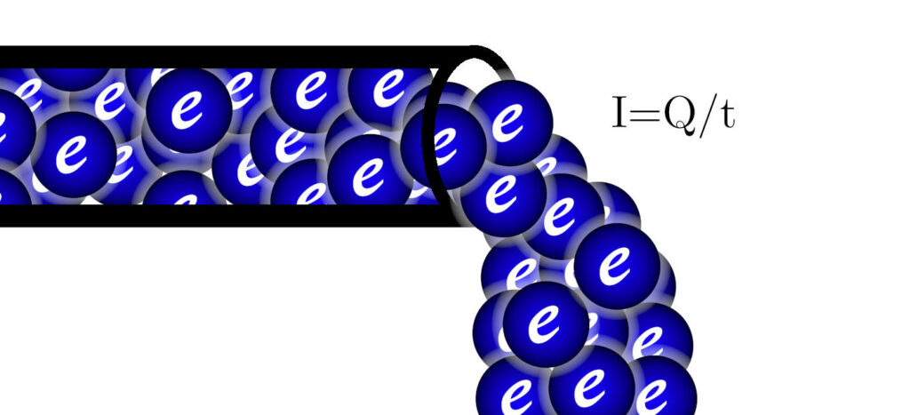 Tok elektronů představující proud