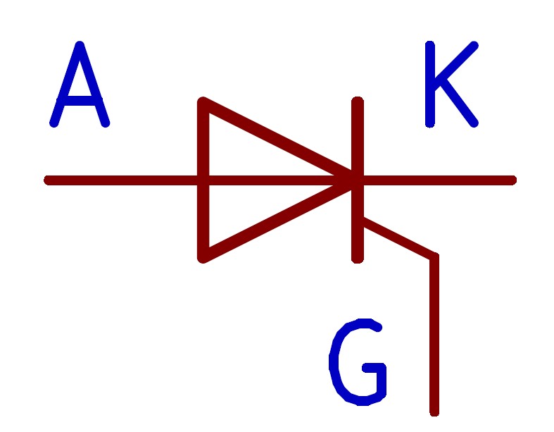 Symbol tyristoru
