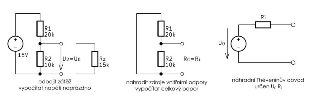 Grafické znázornění postupu konstrukce Theveninova ekvivalentního obvodu