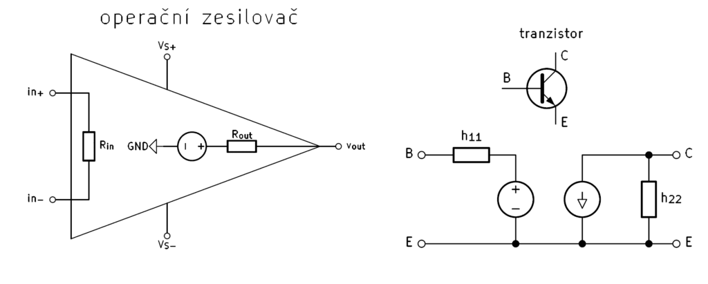 linearizované modely operačního zesilovače a tranzistoru